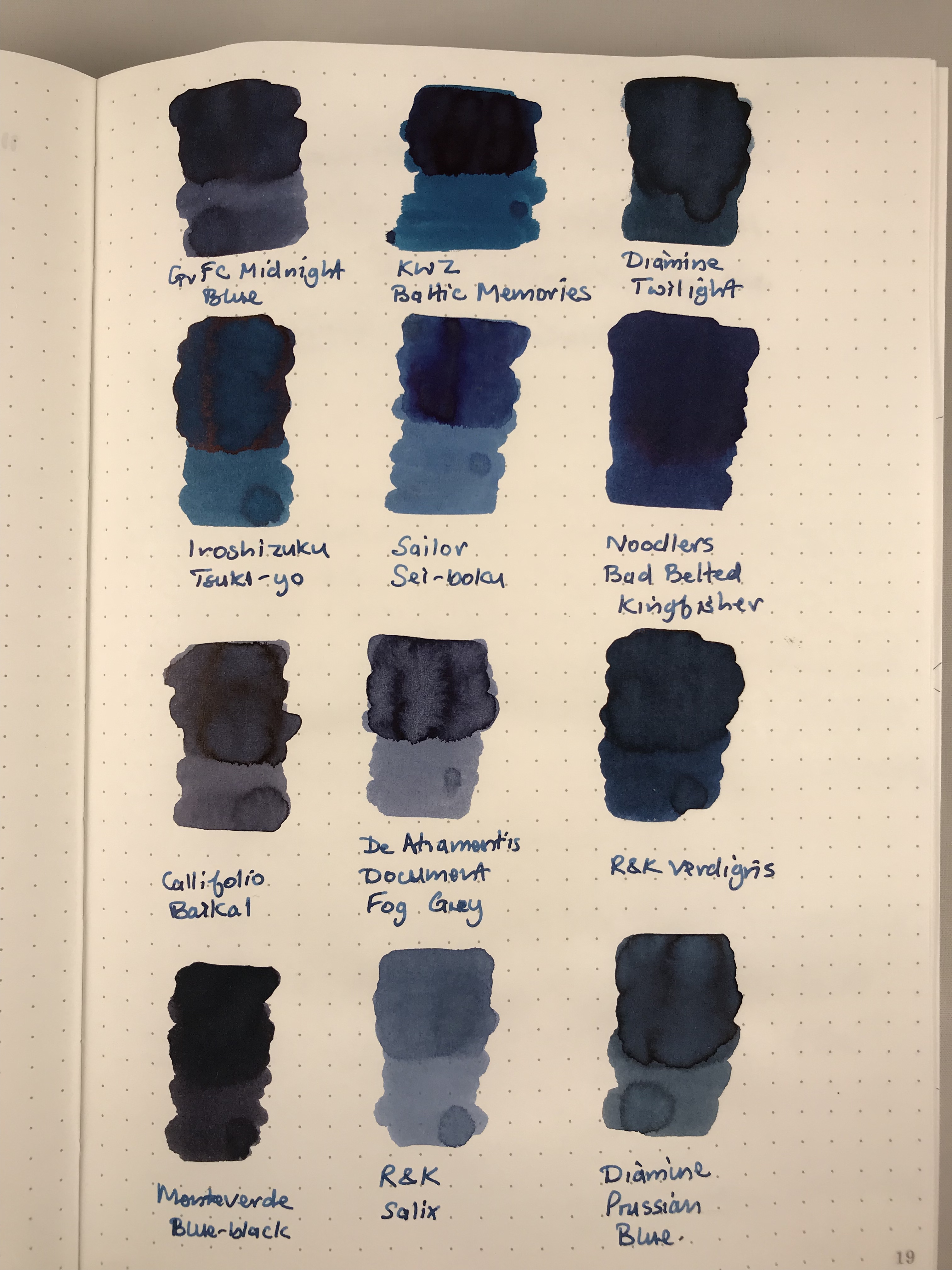 Comparison ink swabs