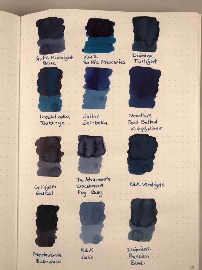 Comparison ink swabs