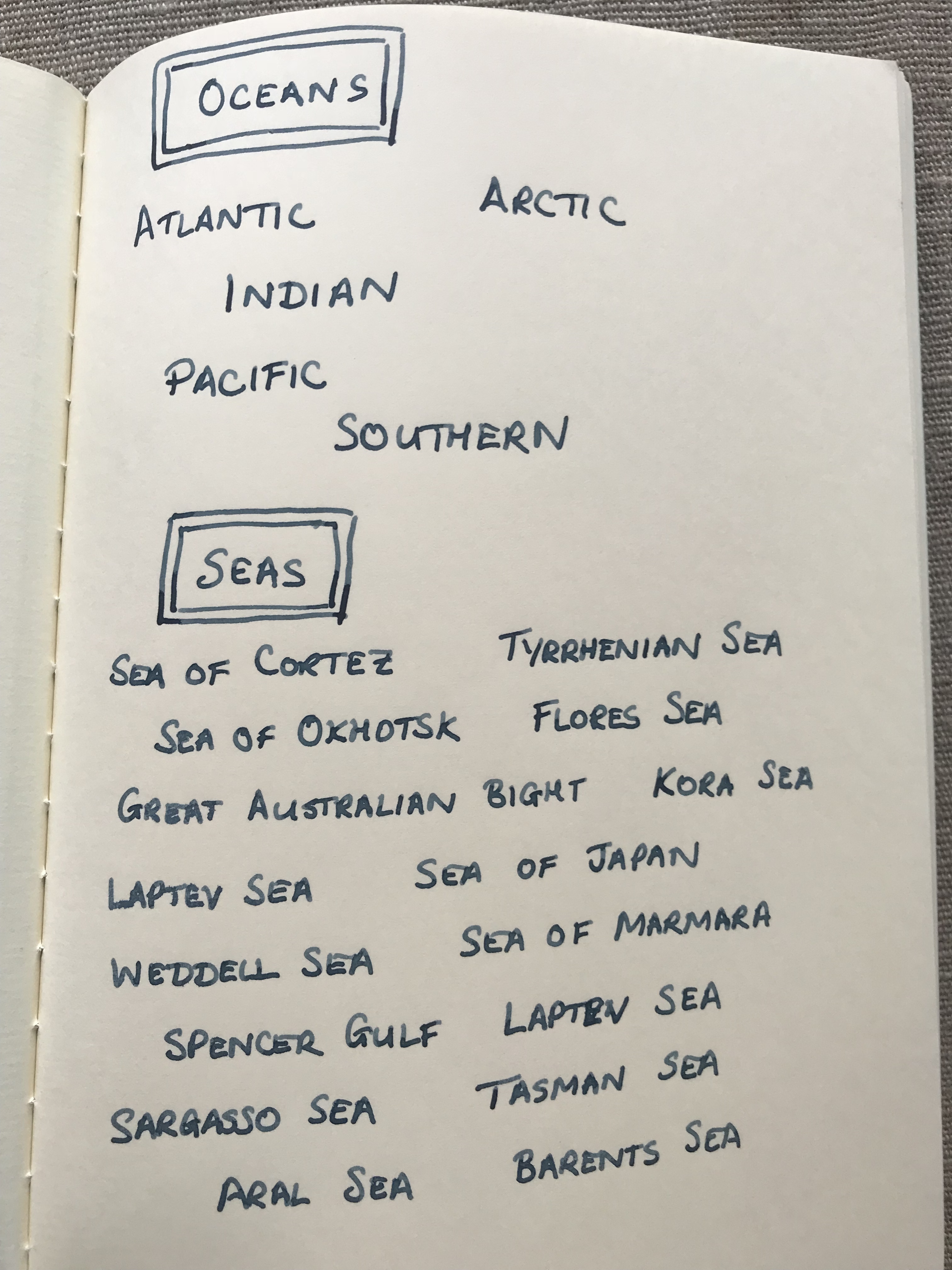 Super 5 Atlantic writing sample