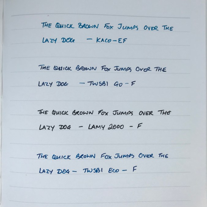 Handwriting sample comparing nib widths